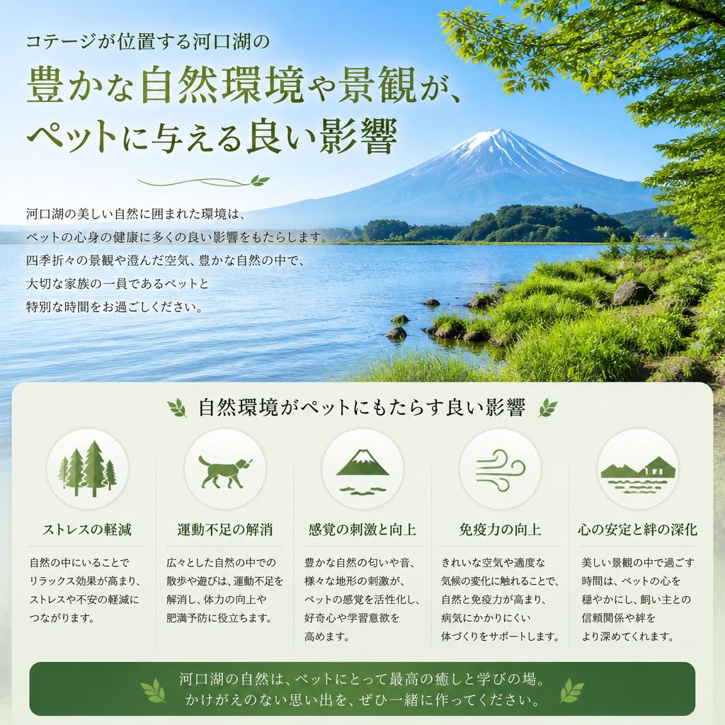 河口湖の自然環境