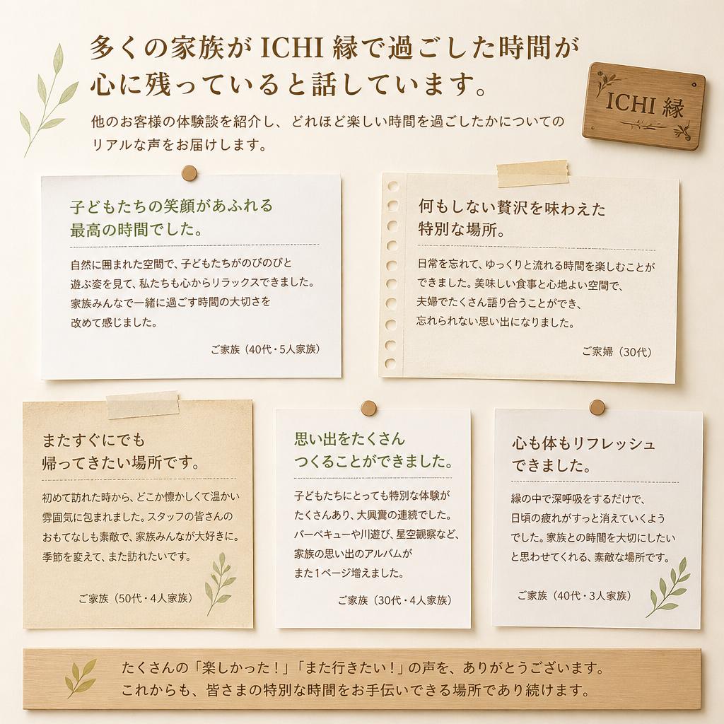 お客様の声と成功事例
